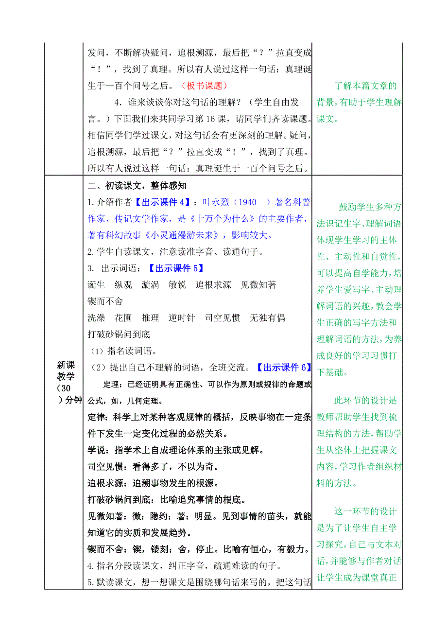 部编版小学语文 六年级下册 第五单元《16 真理诞生于一百个问号之后》教学设计_第2页