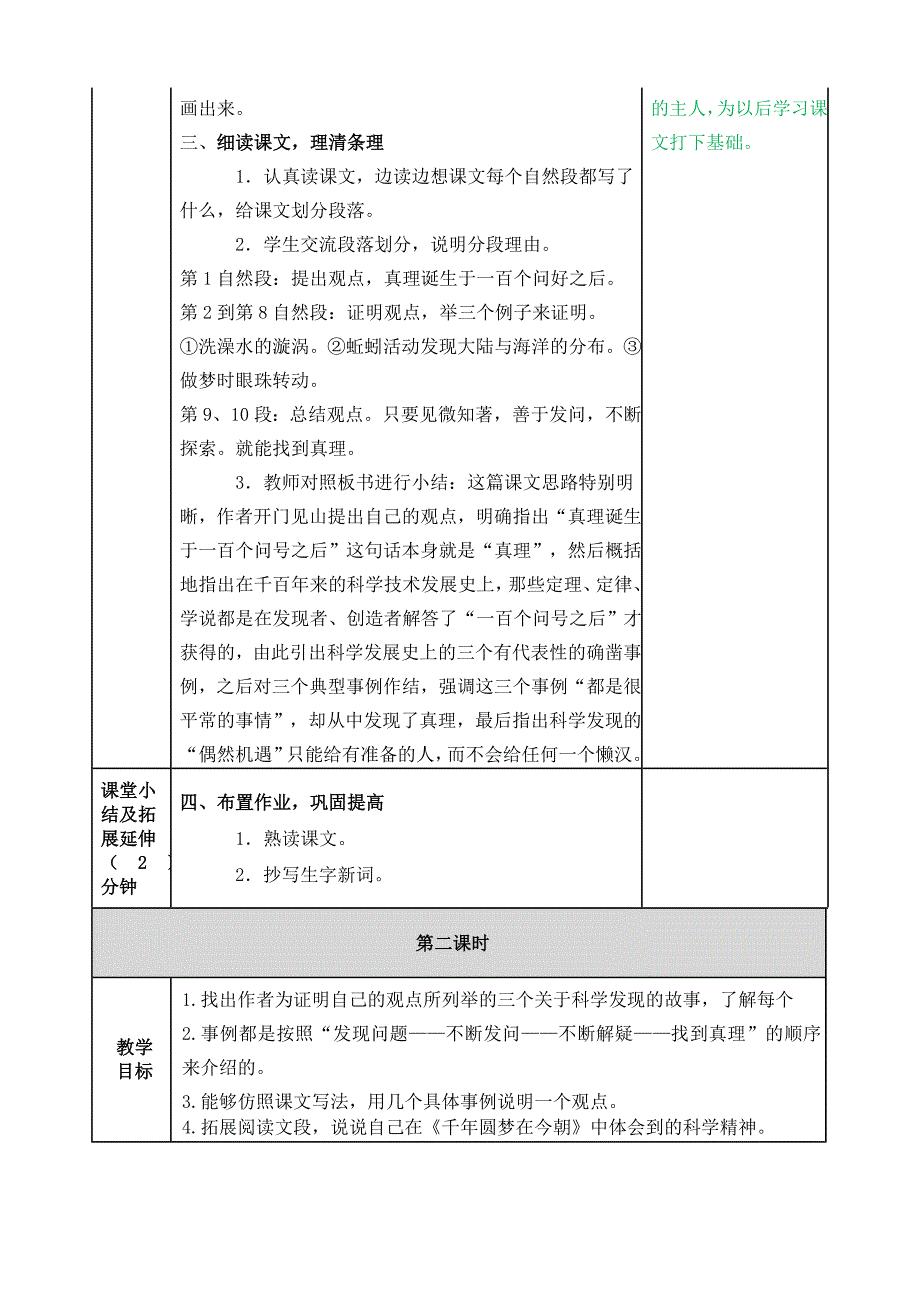 部编版小学语文 六年级下册 第五单元《16 真理诞生于一百个问号之后》教学设计_第3页