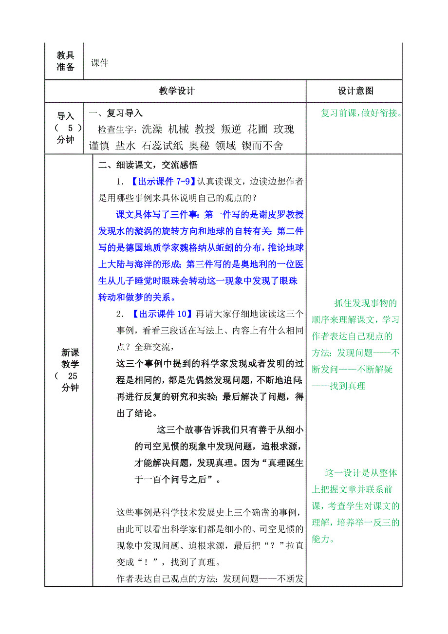 部编版小学语文 六年级下册 第五单元《16 真理诞生于一百个问号之后》教学设计_第4页