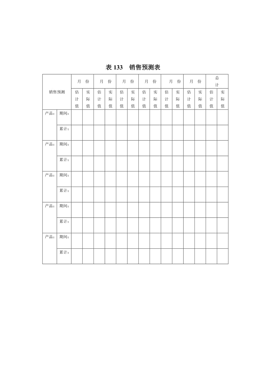 （销售管理套表）表133__销售预测表_第1页