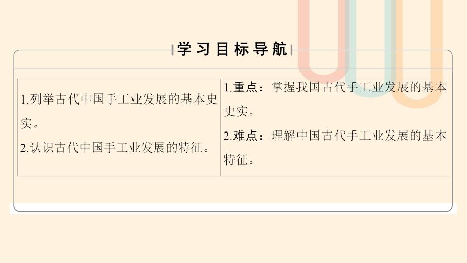 2018版高中历史 专题1 古代中国经济的基本结构与特点 2 古代中国的手工业经济课件 人民版必修2_第2页