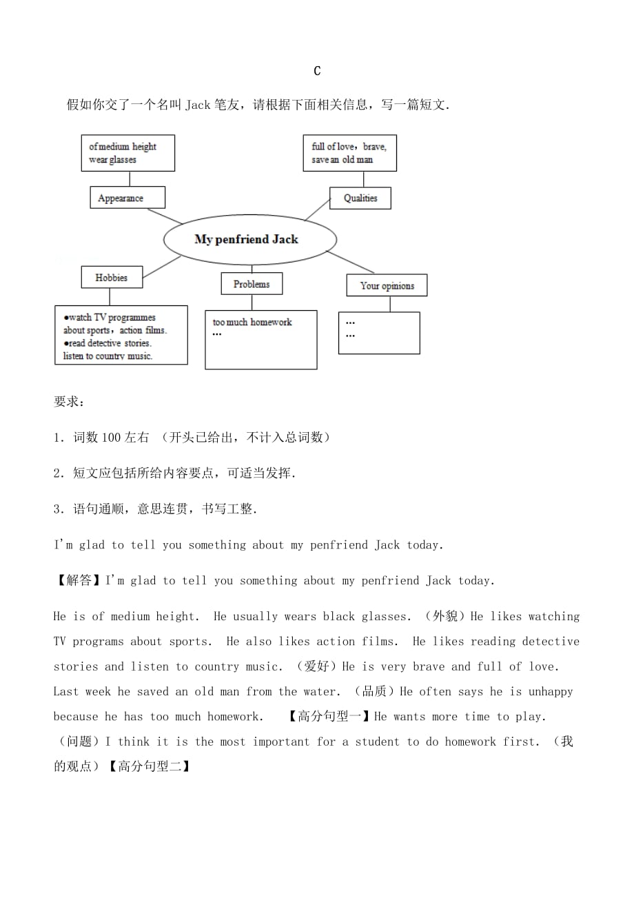 2019年中考英语作文专项练习_第4页