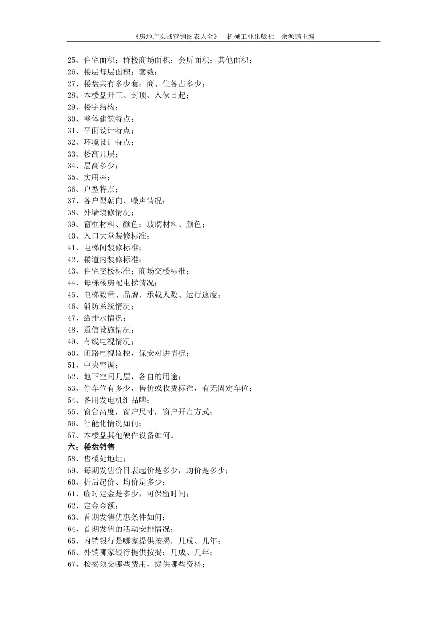 （营销人员管理）3.8房地产销售部员工一百问_第2页