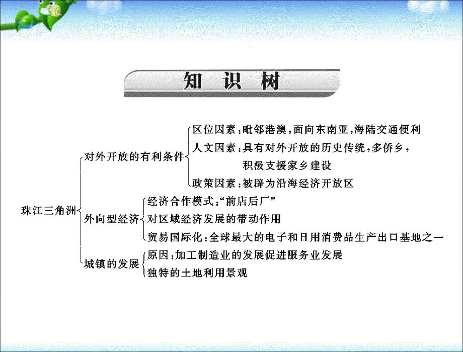 中考地理复习课件第十六章_认识省内区域_第3页