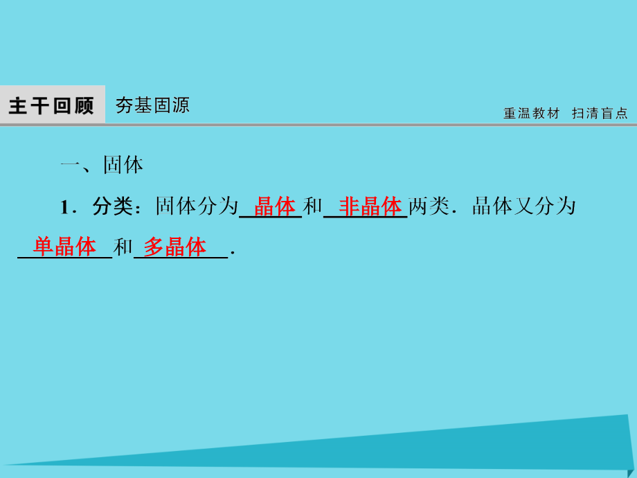 （新课标）2017年高考物理大一轮复习 第11章 热学 第2节 固体、液体和气体课件_第3页