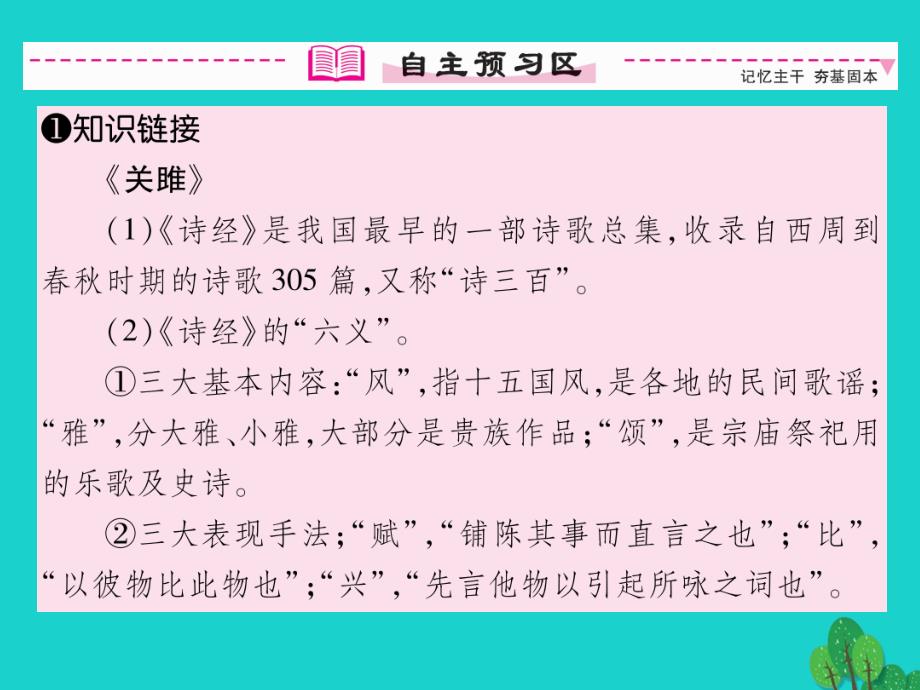 （贵阳专版）2016年秋九年级语文下册 第六单元 24《诗经》两首课件 （新版）新人教版_第2页