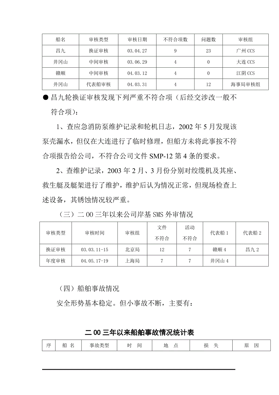 （安全生产）有效运行安全管理体系_第2页