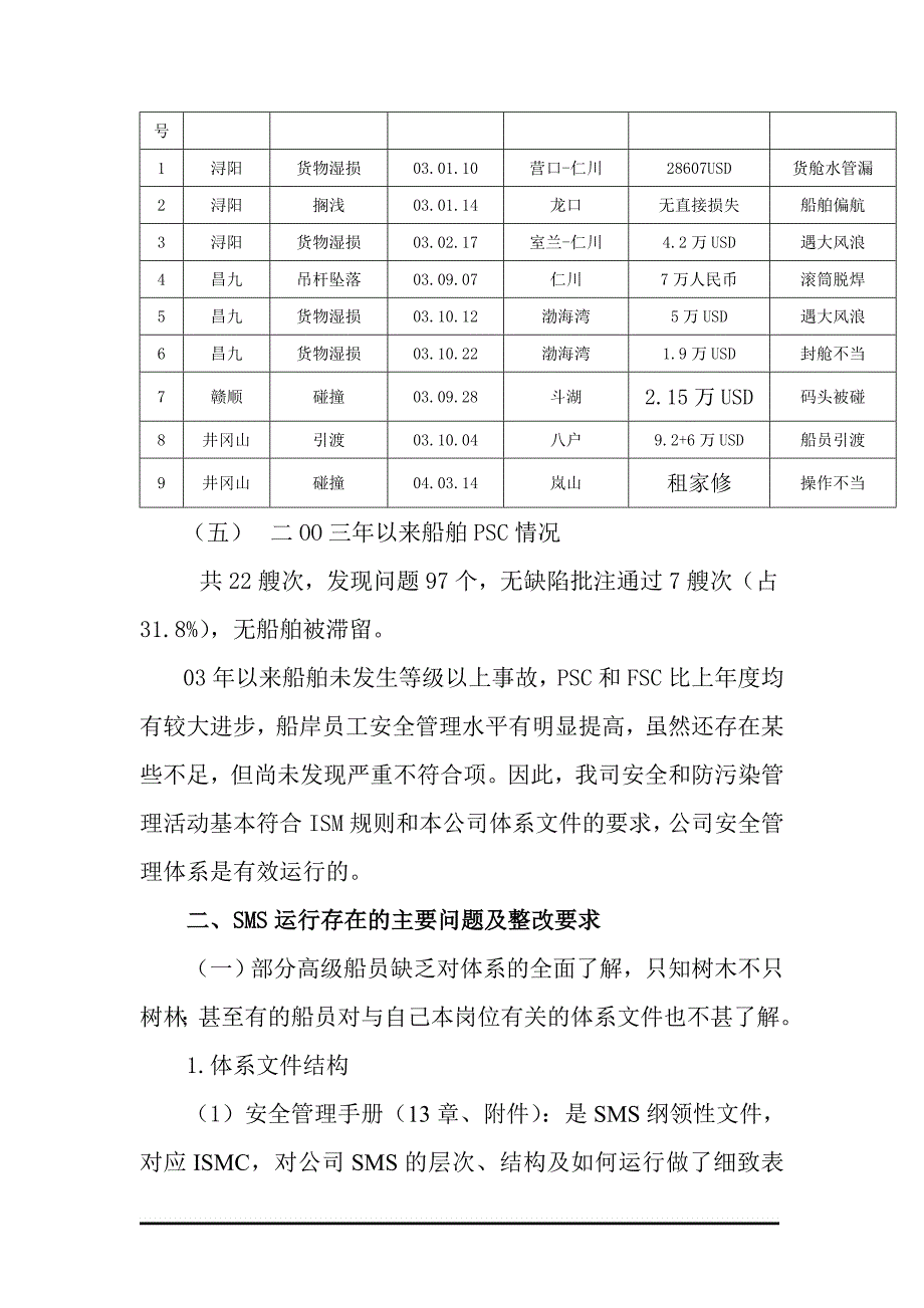 （安全生产）有效运行安全管理体系_第3页