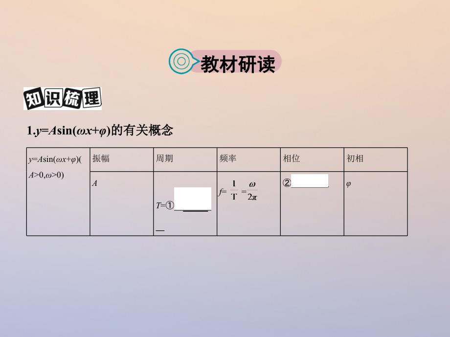 2018届高三数学一轮复习 第四章 三角函数、解三角形 第六节 函数y=Asin(ωx+φ)的图象及应用课件 理_第2页