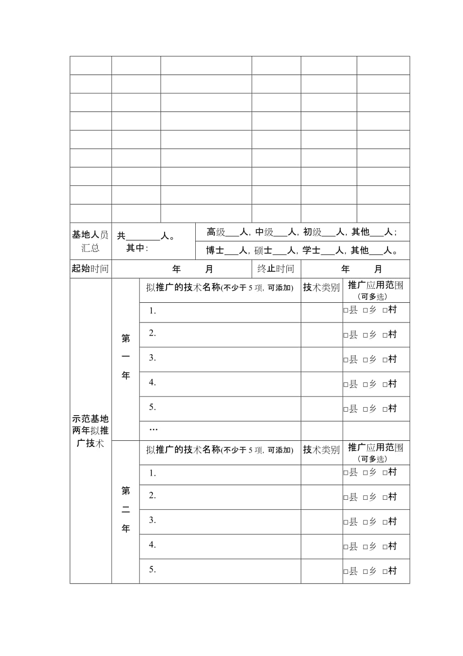 （信息技术）浙江省基层卫生适宜技术示范基地信息表_第2页