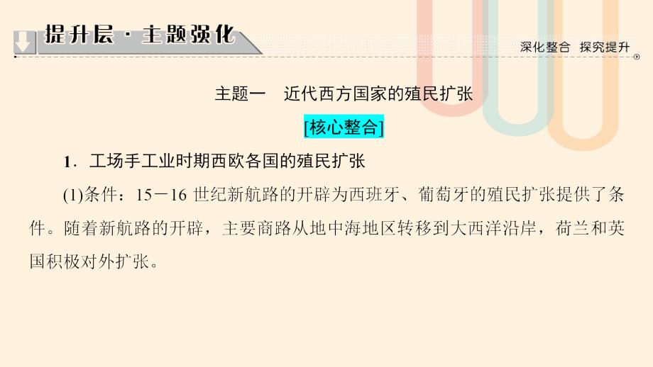 2018版高中历史 专题分层突破5课件 人民版必修2_第3页