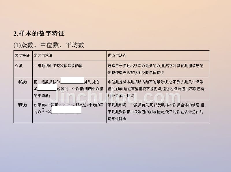 2018届高三数学一轮复习 第十一章 统计、统计案例 第二节 用样本估计总体课件 理_第4页