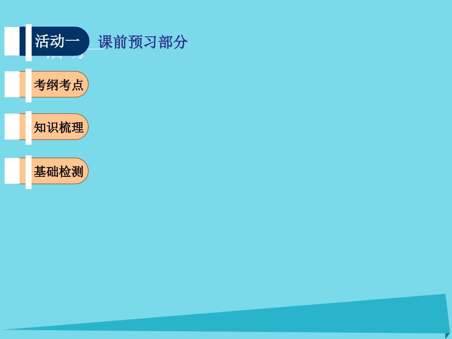 江苏省扬州市2016届高考物理一轮复习 第三章《磁场》（第3课时）带电粒子在复合场中的运动（一）课件 新人教版选修3-1_第2页