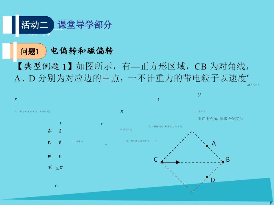 江苏省扬州市2016届高考物理一轮复习 第三章《磁场》（第3课时）带电粒子在复合场中的运动（一）课件 新人教版选修3-1_第3页