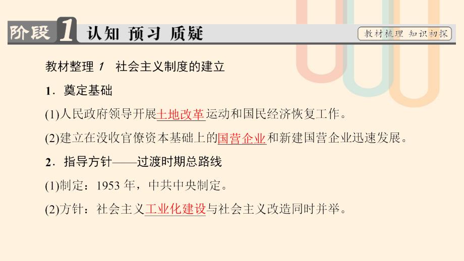 2018版高中历史 专题3 中国社会主义建设道路的探索 1 社会主义建设在探索中曲折发展课件 人民版必修2_第3页