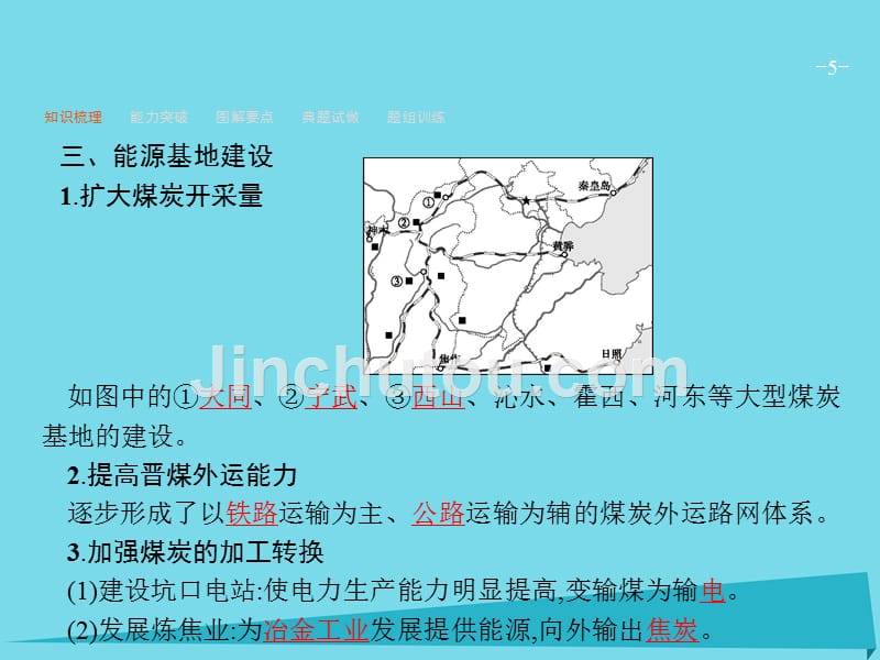 高优设计2017高考地理一轮复习 14.1 能源资源的开发-以我国山西省为例课件 新人教版_第5页