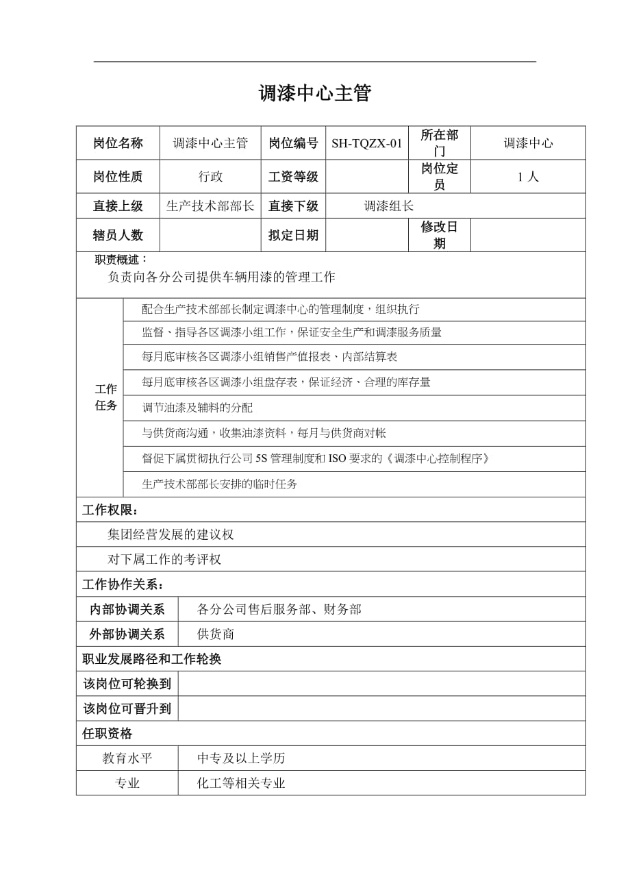 （信息技术）某汽车集团信息技术部调漆中心主管岗位说明书_第1页