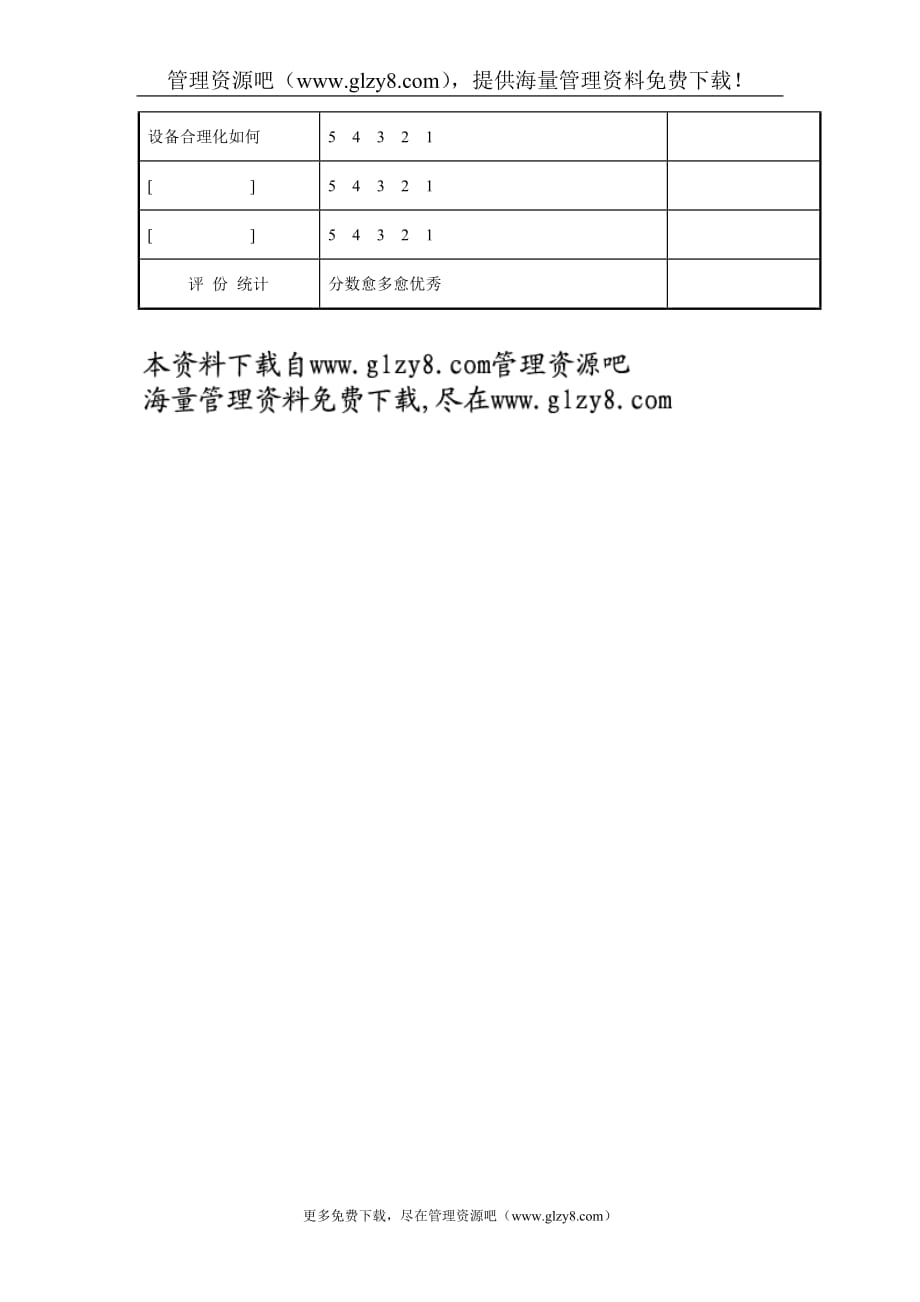 （业务管理）总务部门业务能力分析_第2页