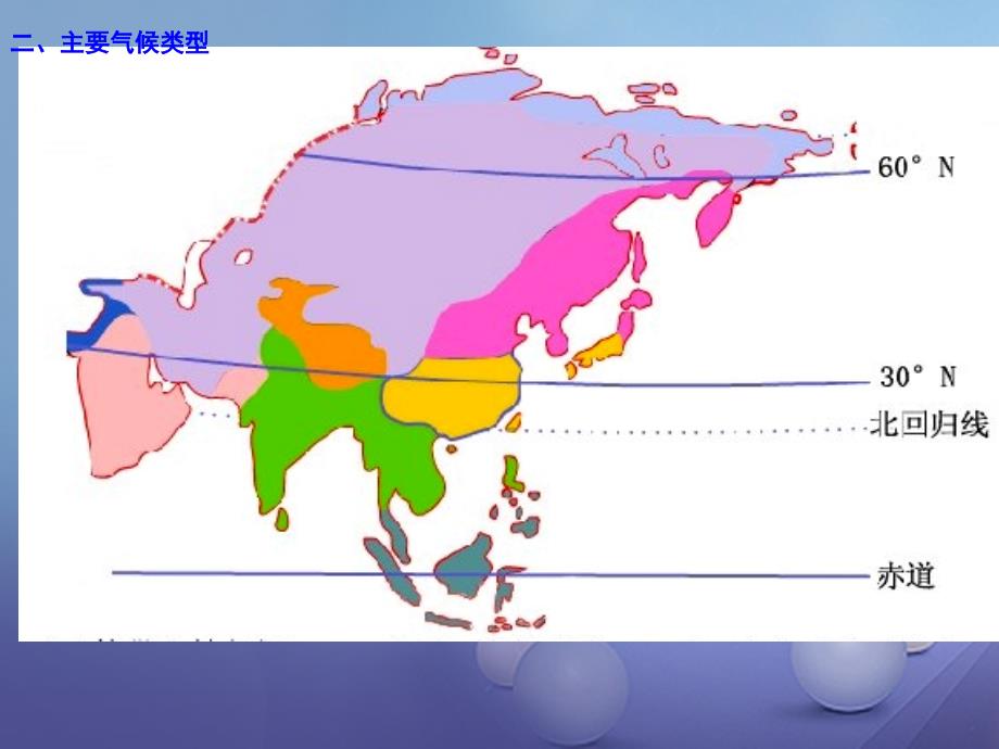 2017-2018学年七年级地理下册 第6章 亚洲课件 （新版）新人教版_第4页