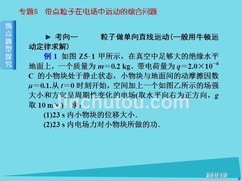 高考复习（全国卷地区专用）2017届高考物理一轮复习 专题汇编 5 带点粒子在电场中运动的综合问题课件 新人教版_第3页