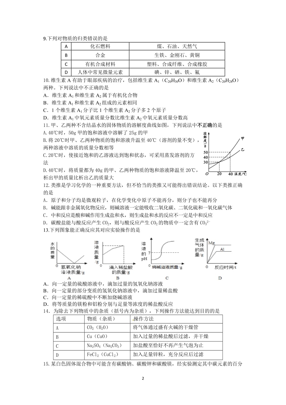 江苏省盐城市景山中学2016届九年级第三次模拟考试化学试题_5364193.doc_第2页