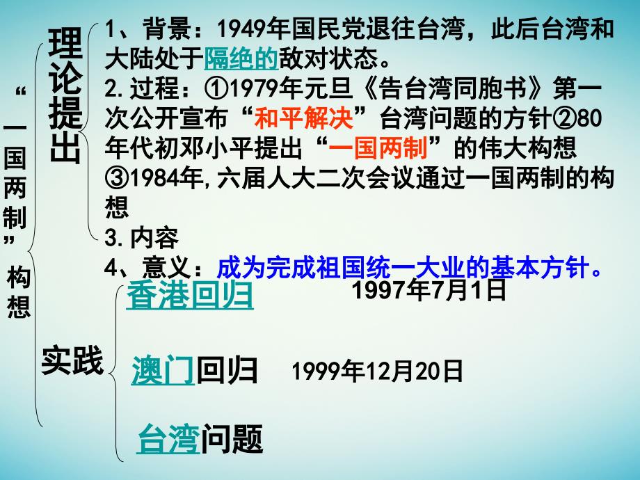 2017年高考历史一轮复习 第22课 祖国统一大业课件 新人教版必修1_第2页