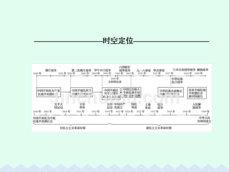 （课标版）2017届高考历史一轮总复习 第三单元 近代中国反侵略、求民主的潮流 第5讲 从鸦片战争到八国联军侵华课件_第2页