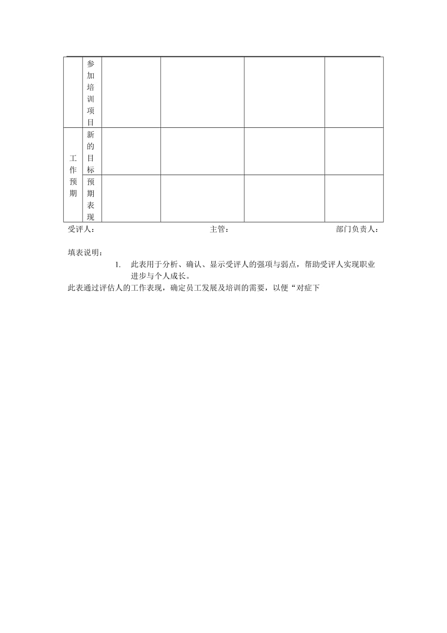 （员工管理套表）试用期员工非量化评估表_第3页