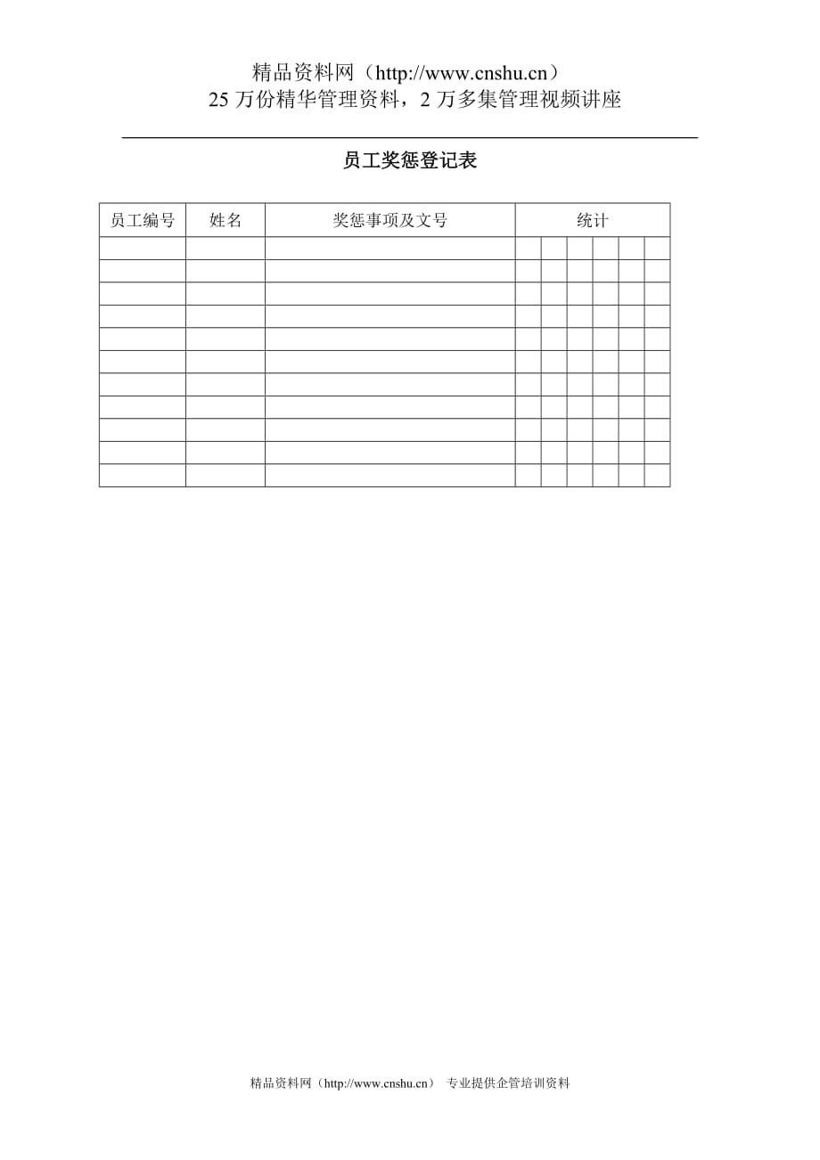 （员工管理套表）员工奖惩登记表(1)_第1页