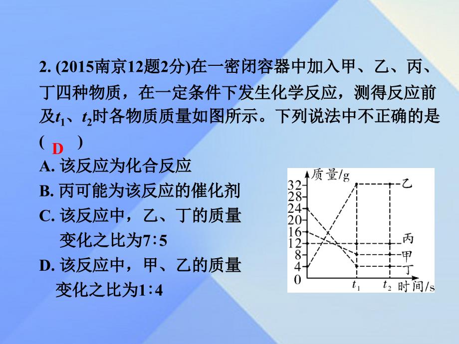 试题与研究江苏省2016届中考化学 第一部分 考点研究 模块三 物质的化学变化 第25课时 质量守恒定律复习课件_第4页