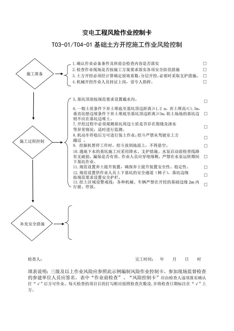 （财务风险控制）变电工程—作业归并后安全施工作业票B风险控制卡模板汇_第5页