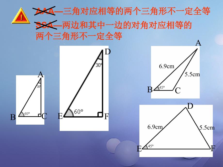 2017年中考数学专题复习 全等三角形课件_第3页