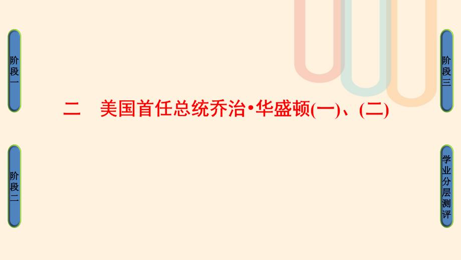 2018版高中历史 专题3 欧美资产阶级革命时候的杰出人物 二 美国首任总统乔治&#8226;华盛顿（一）、（二）课件 人民版选修4_第1页