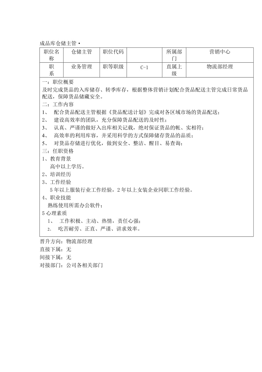 （销售经理职责）某工贸销售公司成品库仓储主管岗位说明书_第1页