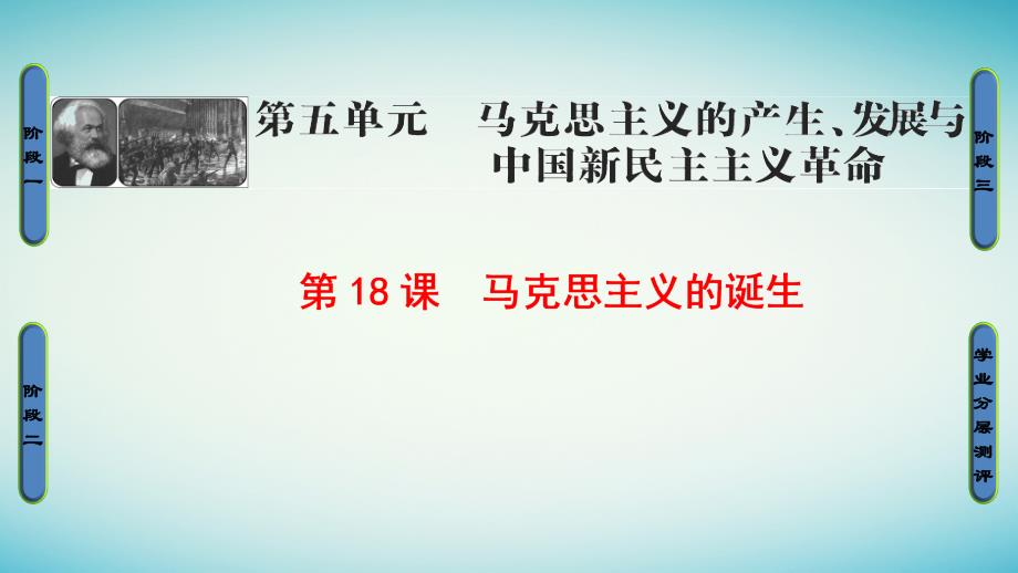 2017-2018学年高中历史 第5单元 马克思主义的产生、发展与中国新民主主义革命 第18课 马克思主义的诞生课件 岳麓版必修1_第1页