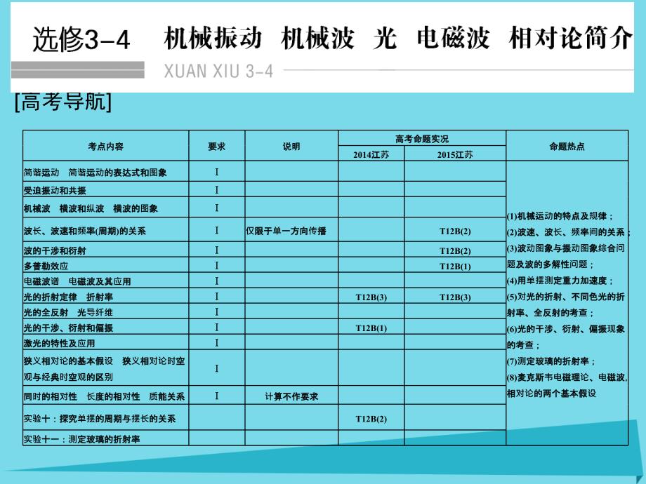 （江苏专用）2017高考物理一轮复习 机械振动 机械波 光 电磁波 相对论简介 基础课时1 机械振动课件（选修3-4）_第1页