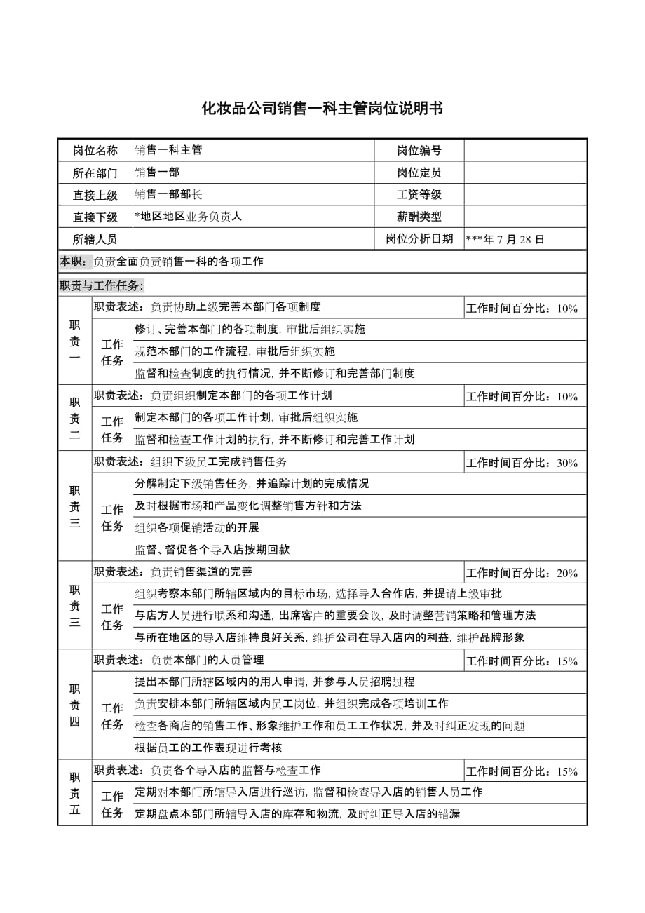 （销售经理职责）化妆品公司销售一科主管岗位说明书_第1页