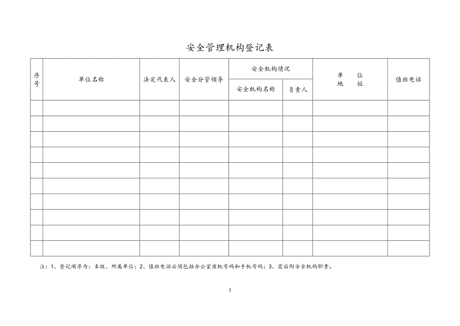 （安全生产）学校安全工作台账_(模板张)_第3页