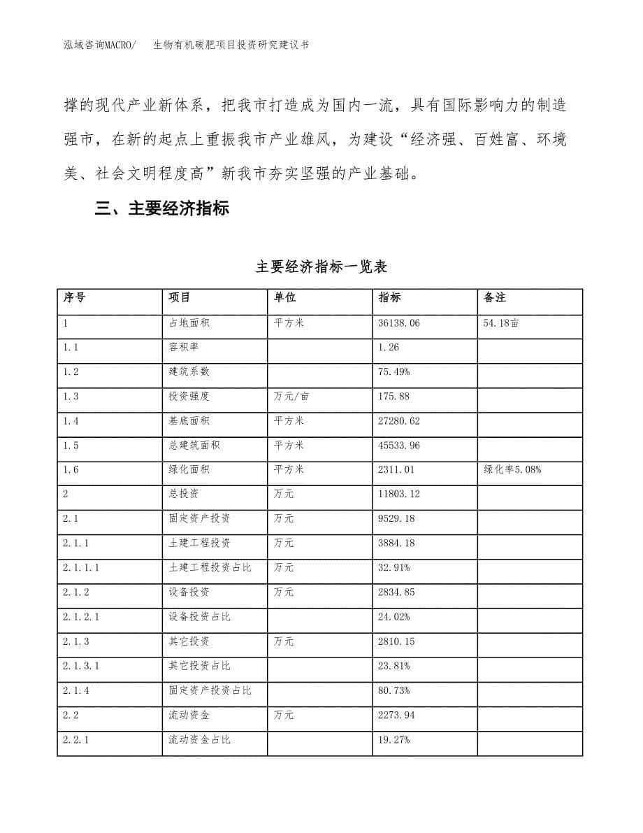 生物有机碳肥项目投资研究建议书.docx_第5页