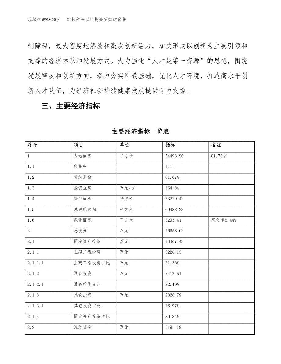 对拉丝杆项目投资研究建议书.docx_第5页