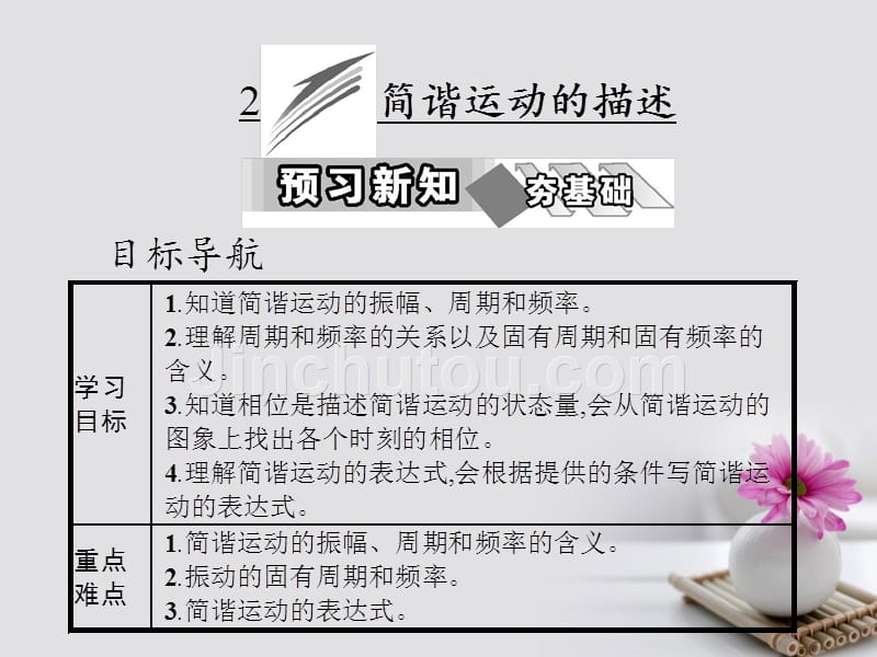 高中物理 第十一章 机械振动 2 简谐运动的描述课件 新人教版选修3-4_第1页