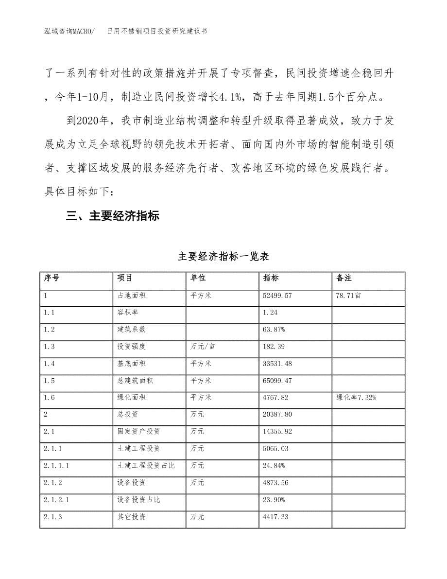 日用不锈钢项目投资研究建议书.docx_第5页