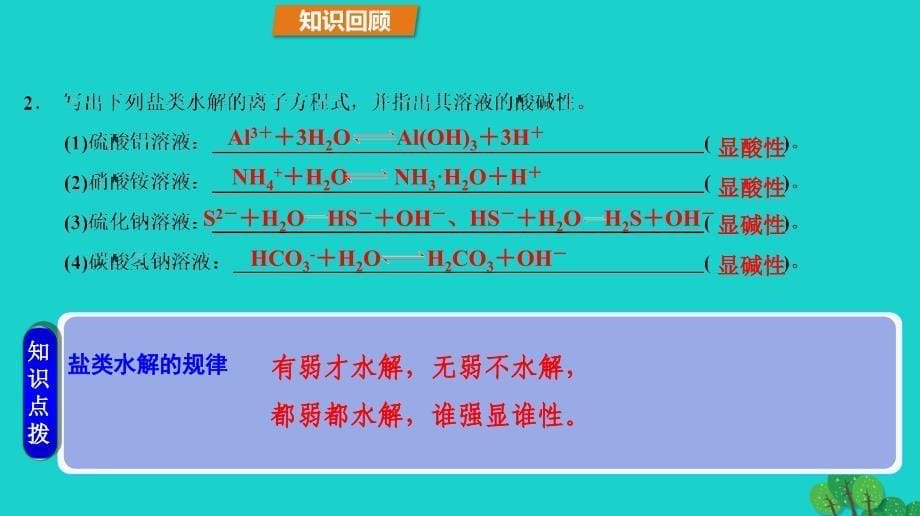 高中化学 第3章 物质在水溶液中的行为 3.2 弱电解质的电离、盐类的水解（第3课时）影响盐类水解的因素和盐类水解的应用课件 鲁科版选修4_第5页