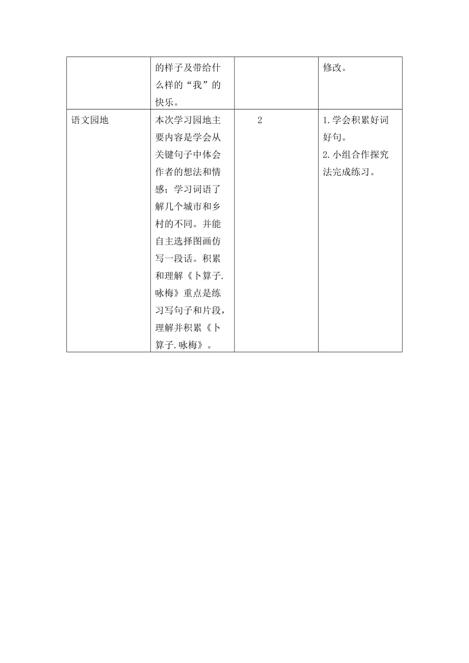 人教部编版四年级下册第一单元教学初探教案_第3页