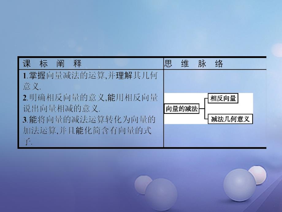 2017-2018学年高中数学 第二章 平面向量 2.1 向量的线性运算 2.1.3 向量的减法课件 新人教B版必修4_第2页