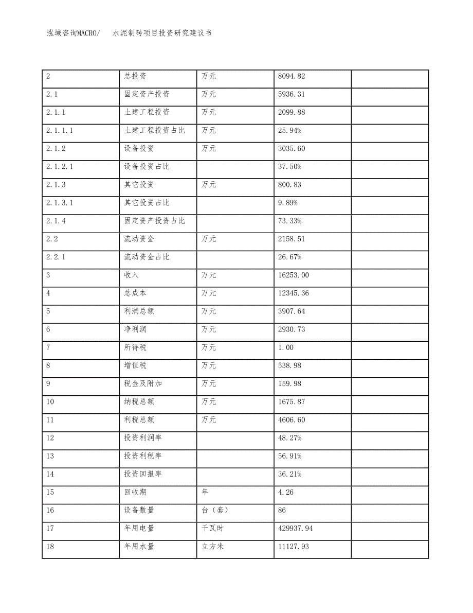 水泥制砖项目投资研究建议书.docx_第5页