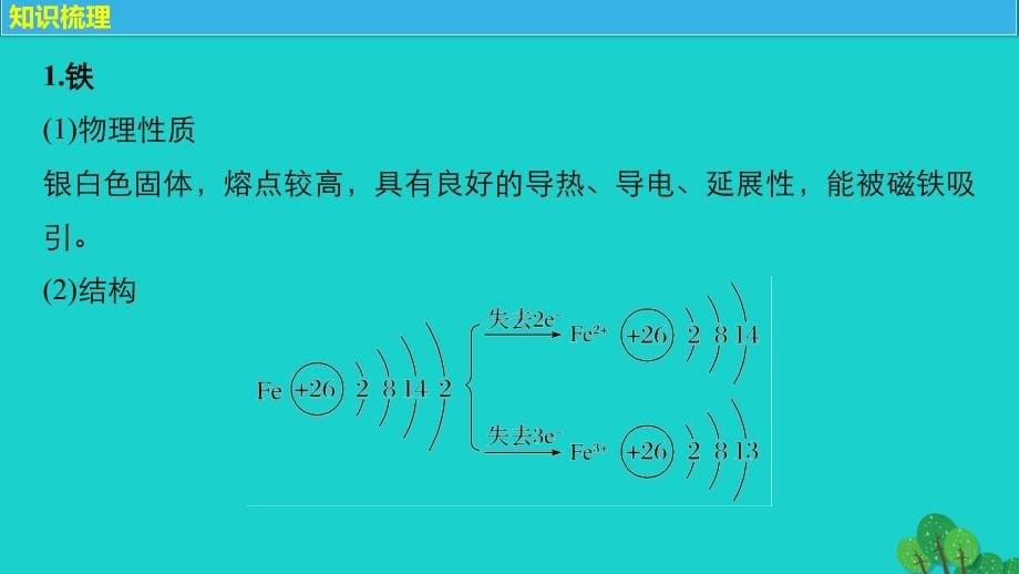 2018高考化学大一轮学考复习考点突破 第三章 第12讲 铁及其化合物课件 新人教版_第5页