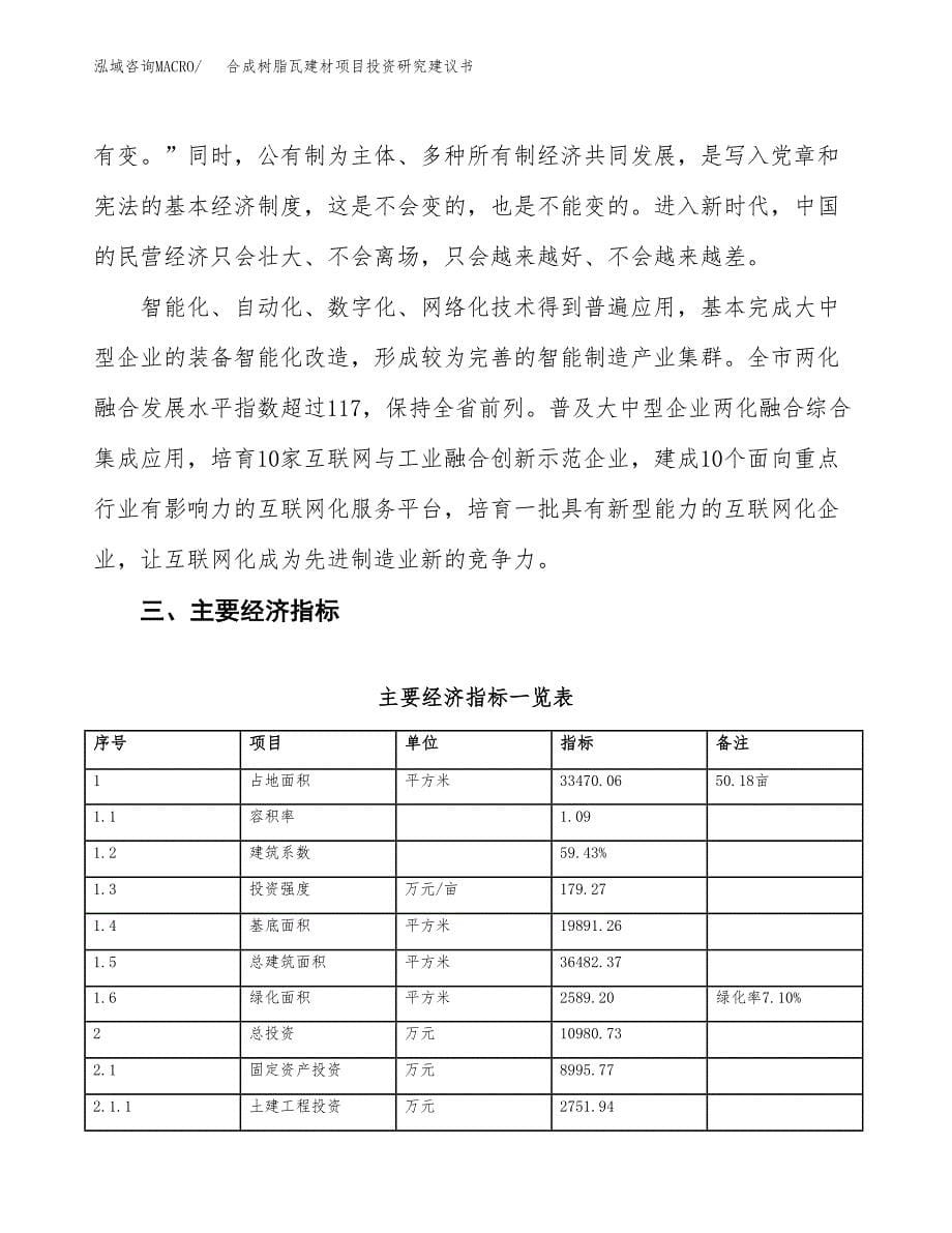 合成树脂瓦建材项目投资研究建议书.docx_第5页