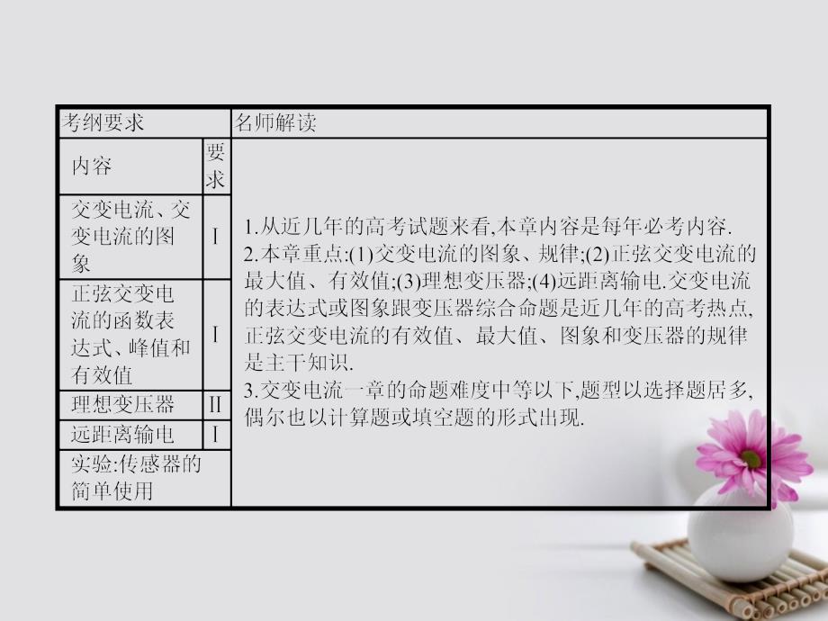 赢在高考2018高中物理一轮复习 10.1 交变电流的产生及描述课件 新人教版选修3-2_第2页