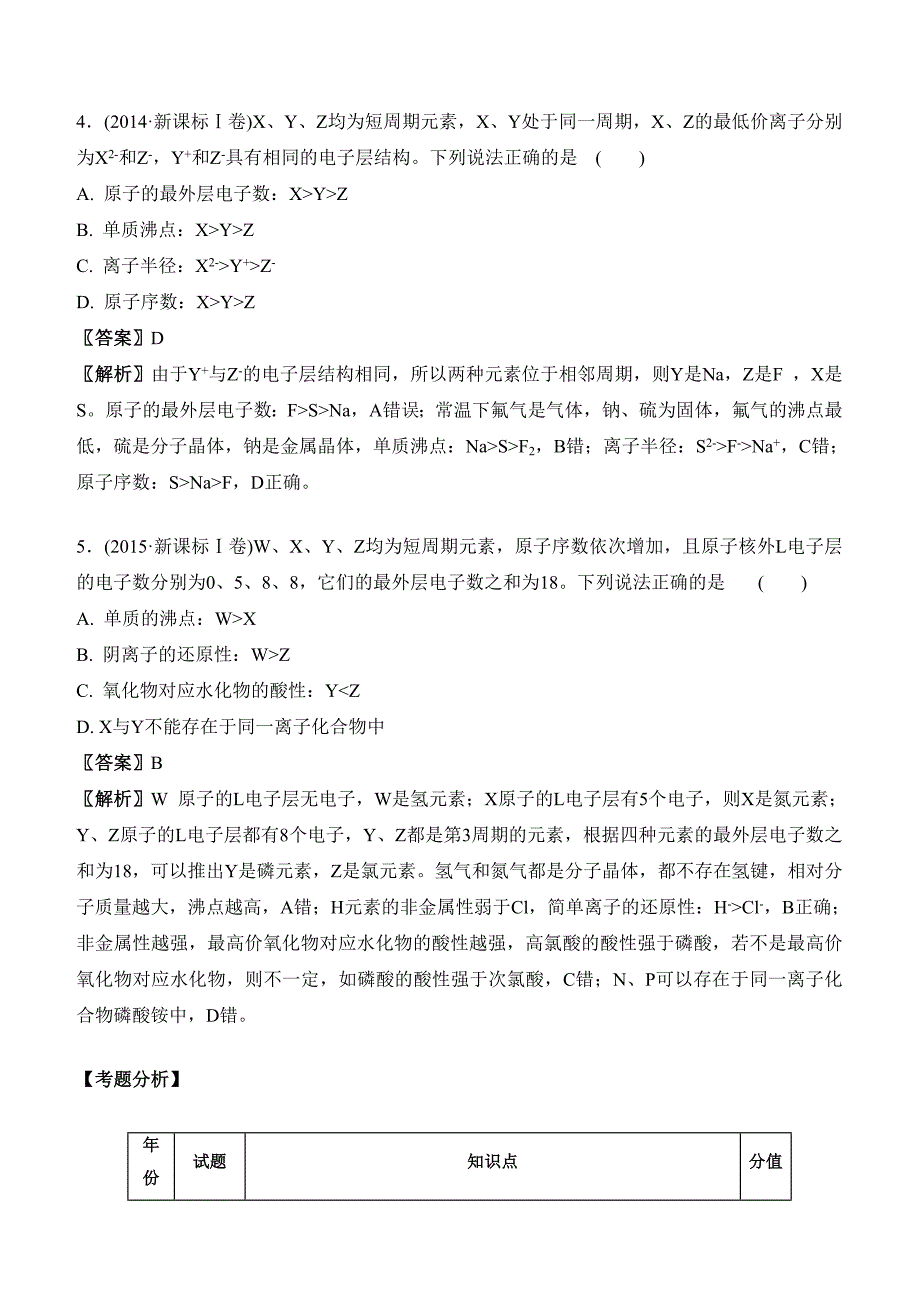 高考化学二轮复习配套文档：第四单元 元素周期表(有答案）_第3页